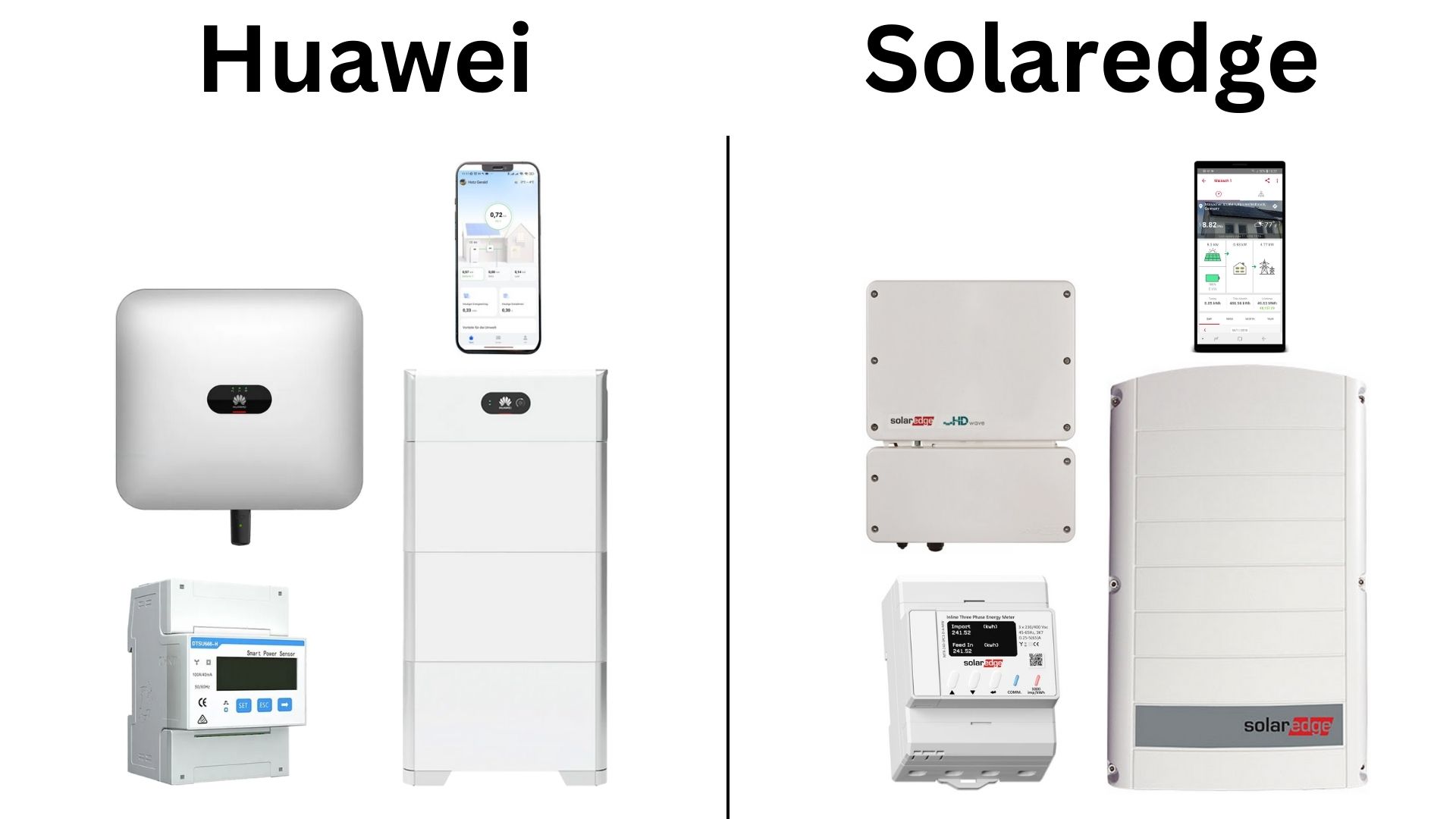 Huawei vs Solaredge Produktvergleich